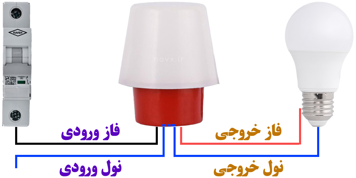 سیم-کشی-فتوسل