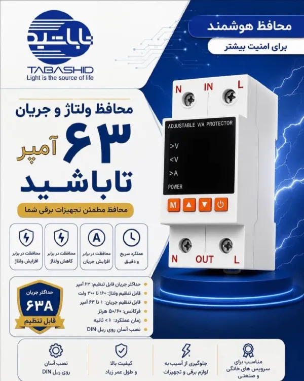 63 آمپر تاباشیدبنر موبایل محافظ کلی